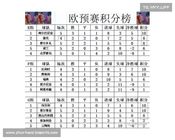 阿尔巴尼亚面临超级死亡之组挑战2024欧洲杯赛程解析