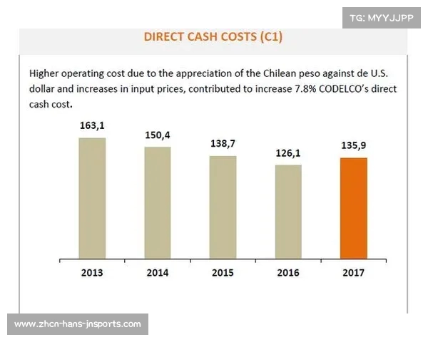 智利足球联赛三大巨头的历史与辉煌成就探秘