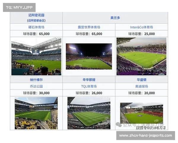 2025年世俱杯赛程查询积分实时更新网页版登录入口及官方APP下载地址