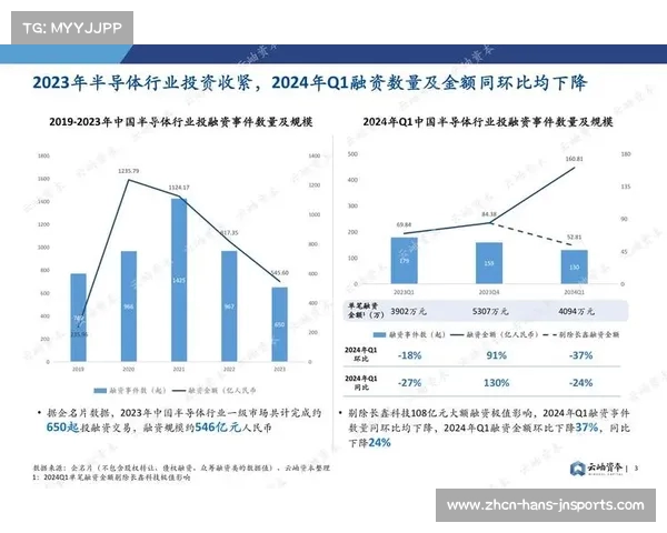 中国足球俱乐部未能晋级世俱杯的原因与未来展望分析