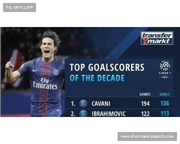 法甲射手榜更新 姆巴佩凭五球稳居首位再展锋芒