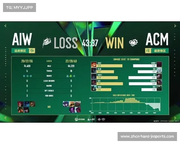 Mlxg惊叹Maple波波回旋推技术如此强大令我倍感不适应